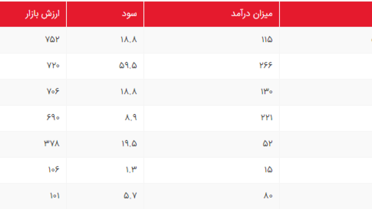 مایکروسافت
