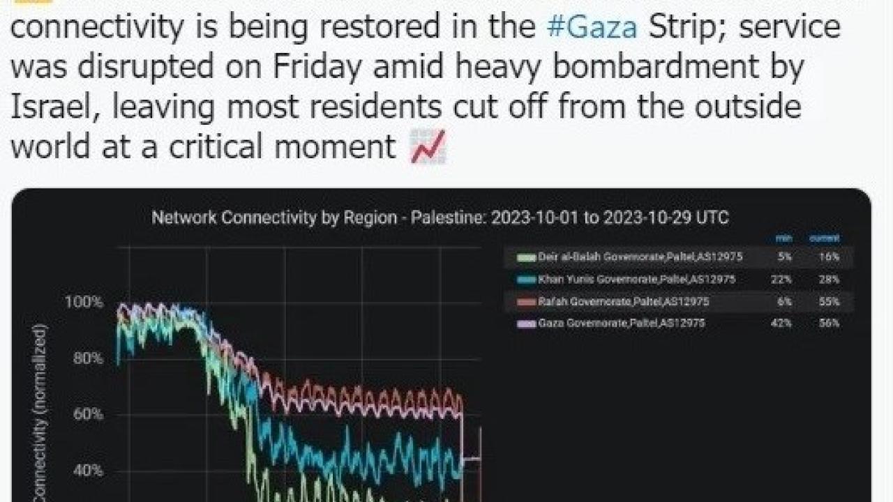 بازگشت