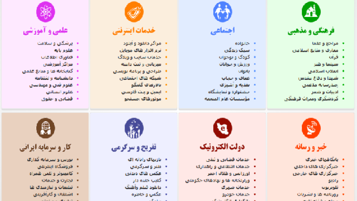 زیرساخت