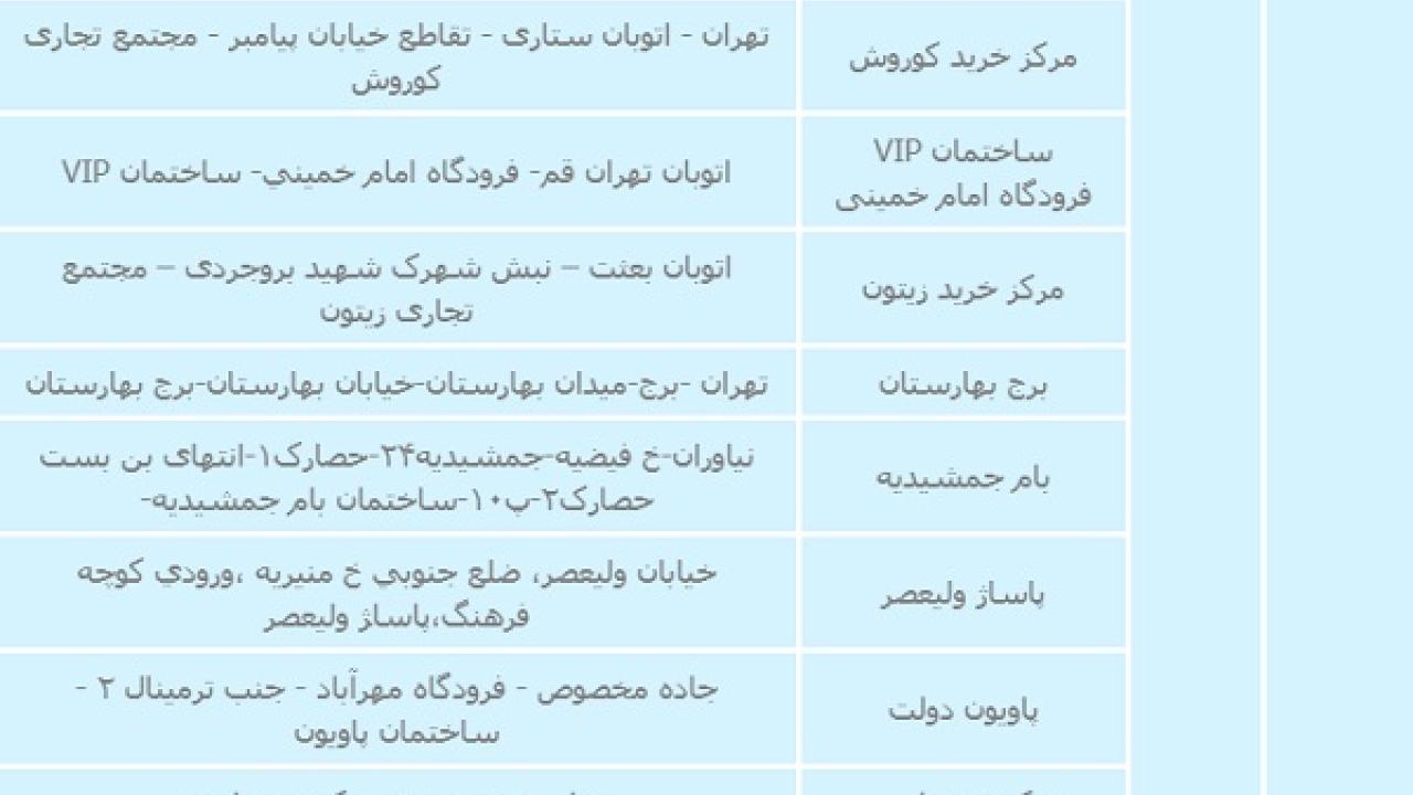 مناطق-حت-پوشش-وای‌فای-همراه-اول