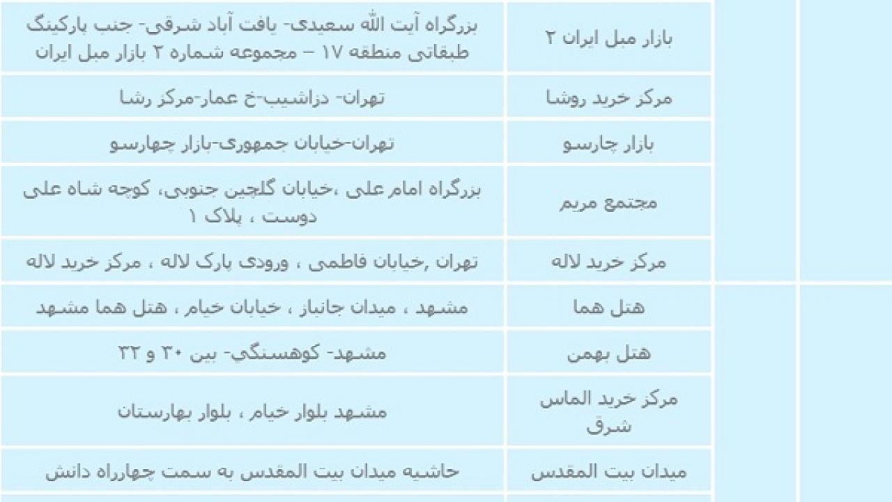 مناطق-حت-پوشش-وای‌فای-همراه-اول