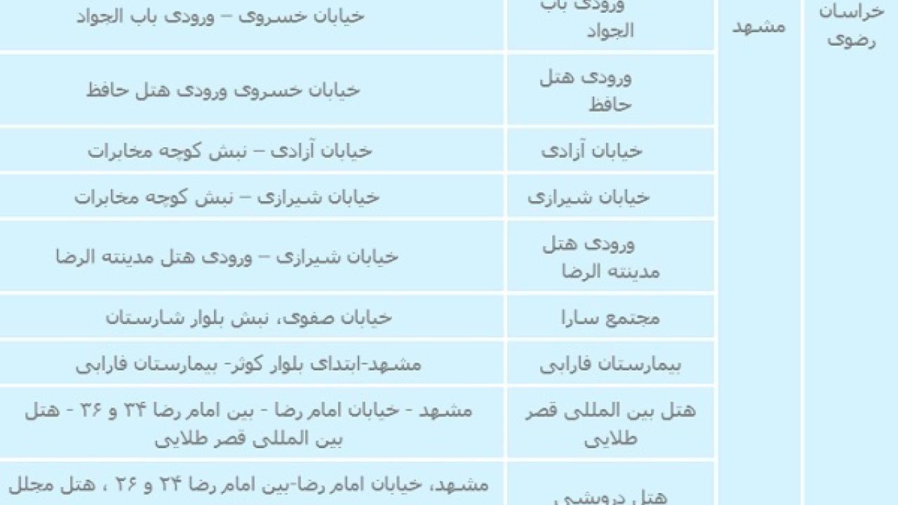 مناطق-حت-پوشش-وای‌فای-همراه-اول