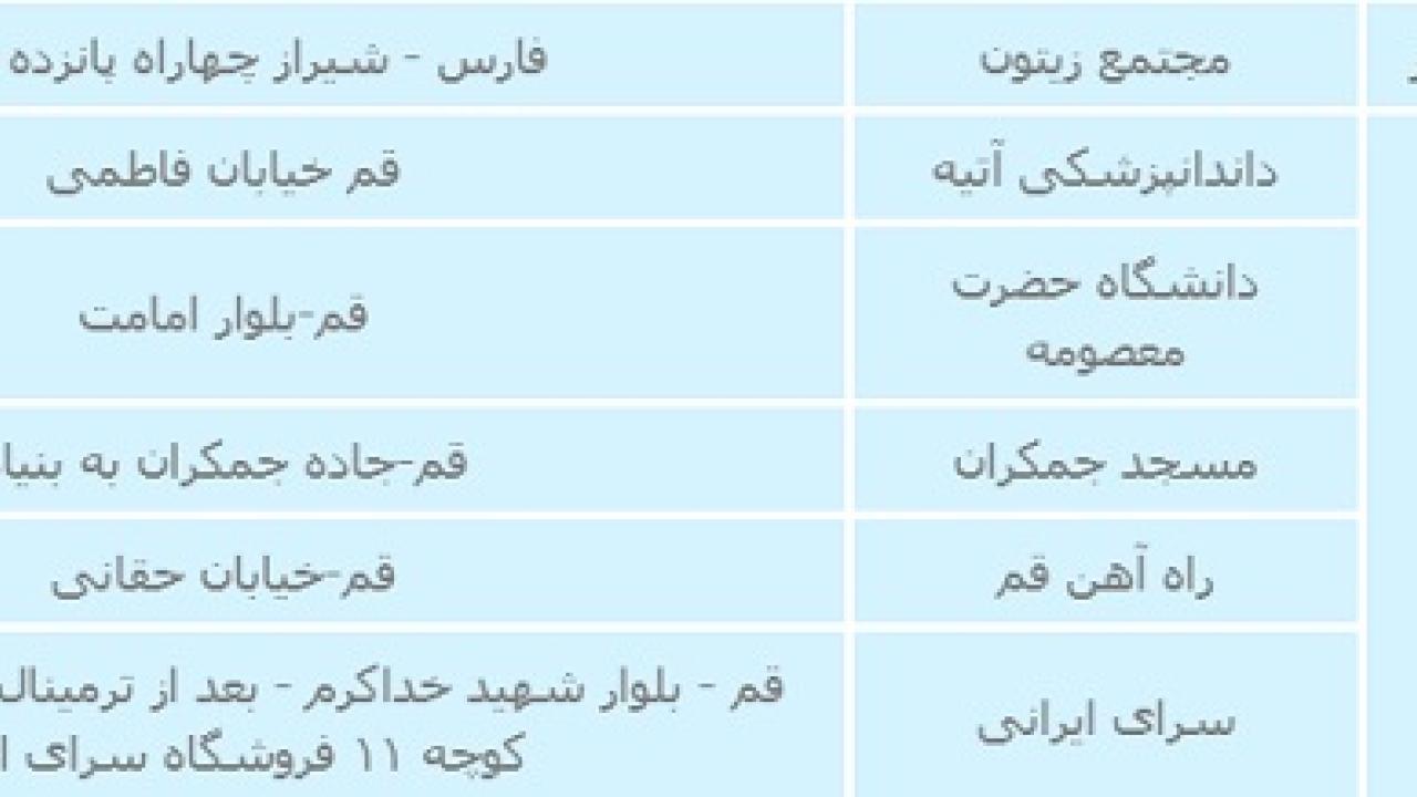 مناطق-حت-پوشش-وای‌فای-همراه-اول