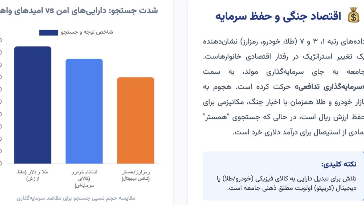 ایران