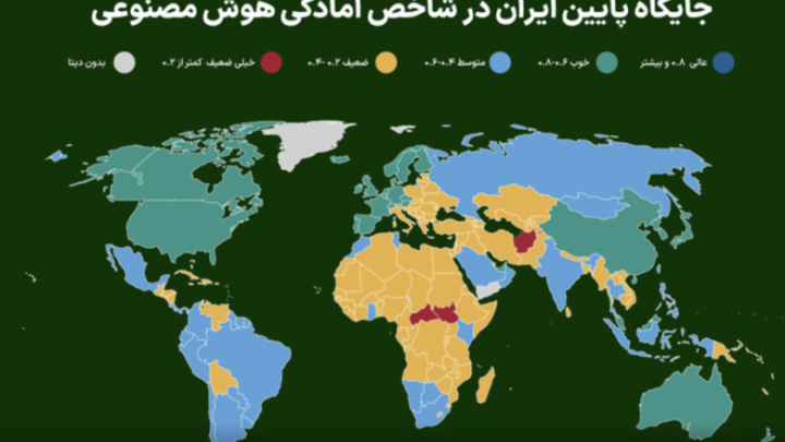 جایگاه