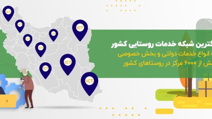 سامانه