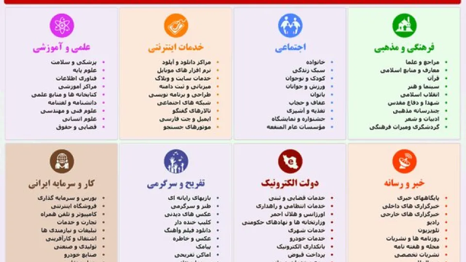 نماینده